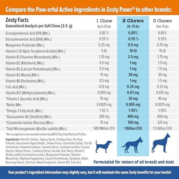 Zesty Paws - 11-in-1 Multivitamin Bites 11合1多種維他命咀嚼軟粒 - 90粒 牛肉味(高齡犬用) [003313]