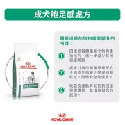 Royal Canin - Satiety Support Weight Management (SAT30)獸醫配方 飽足感處方糧 乾狗糧 1.5kg [3948015011]