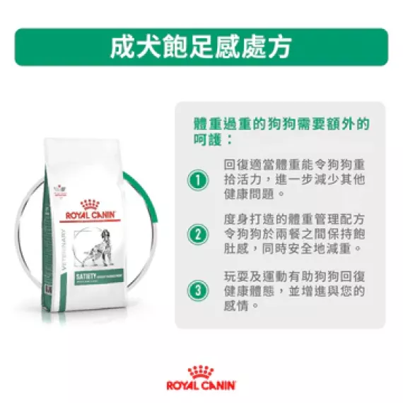 Royal Canin - Satiety Support Weight Management (SAT30)獸醫配方 飽足感處方糧 乾狗糧 6kg [3948060011]