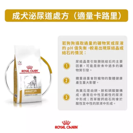 Royal Canin - Urinary S/O Moderate Calorie (UMC20) 獸醫配方 泌尿 (適量卡路里) 乾狗糧 1.5kg [3800015010]