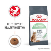 Royal Canin 加護系列 - 成貓消化道加護配方 *Digestive* 貓乾糧 04kg [3133500]