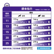 Royal Canin-Adult Neutered (中型犬Medium) 獸醫配方成犬絕育處方糧 狗乾糧 3.5kg [3092100]