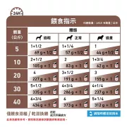 Royal Canin - Hepatic (HF16) 獸醫配方 肝臟 狗罐頭 420g x 12罐/原箱 [2881900] *新包裝*