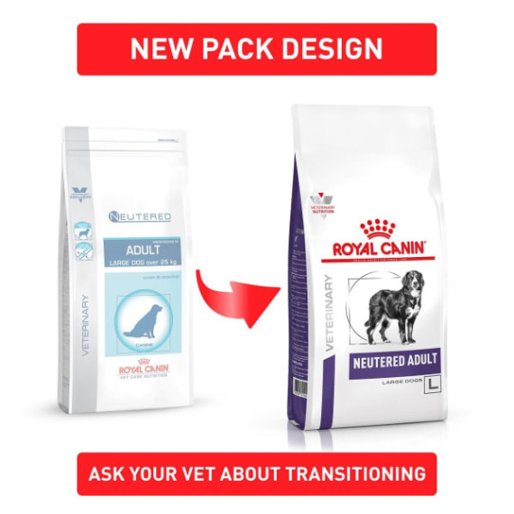 Royal Canin - Adult Neutered (Large Dog over 25kg) 獸醫配方 狗乾糧 12kg [3092700]