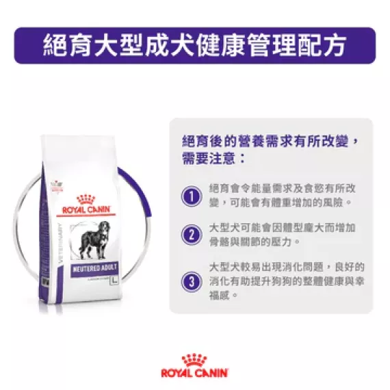 Royal Canin - Mature (大型老犬) 獸醫配方 狗乾糧 14kg [3091400]