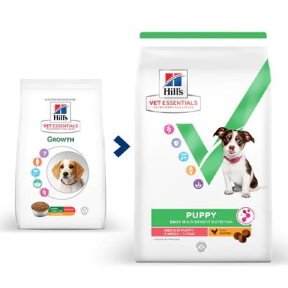 Hill's VET ESSENTIALS - Puppy (Medium) 獸醫保健狗乾糧 中型幼犬 8kg [607402]