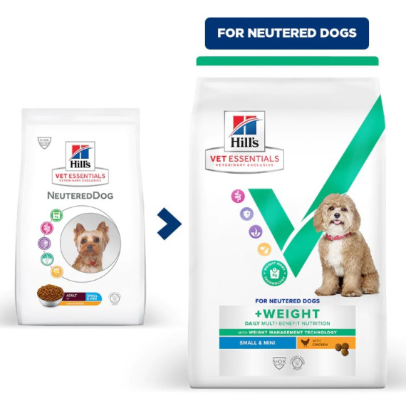 Hill's VET ESSENTIALS - Adult Neutered Dog (Mini) 獸醫保健乾乾糧 小型絕育成犬 2kg [607472]