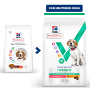 Hill's VET ESSENTIALS - Adult Neutered Dog (Medium) 獸醫保健乾乾糧 中型絕育成犬 02kg [3449V]