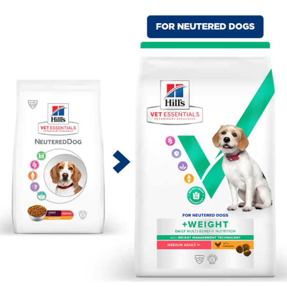 Hill's VET ESSENTIALS - Adult Neutered Dog (Medium) 獸醫保健乾乾糧 中型絕育成犬 02kg [3449V]