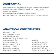 Hill's 希爾思 獸醫 z/d Small Bite - Skin / Food Sensitivities 皮膚/食物過敏處方配方 乾狗糧 17.6lb [8676]