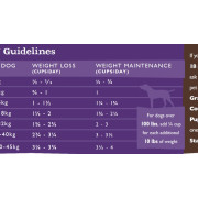 Country Naturals CN0184 - 無穀物全犬種防敏高纖精簡配方 4lb (白底紫)