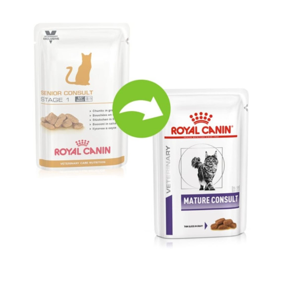 Royal Canin - Mature Consult 獸醫配方 老年貓均衡濕糧配方 貓濕包 85g x 12包/箱 [3019000/3100900]