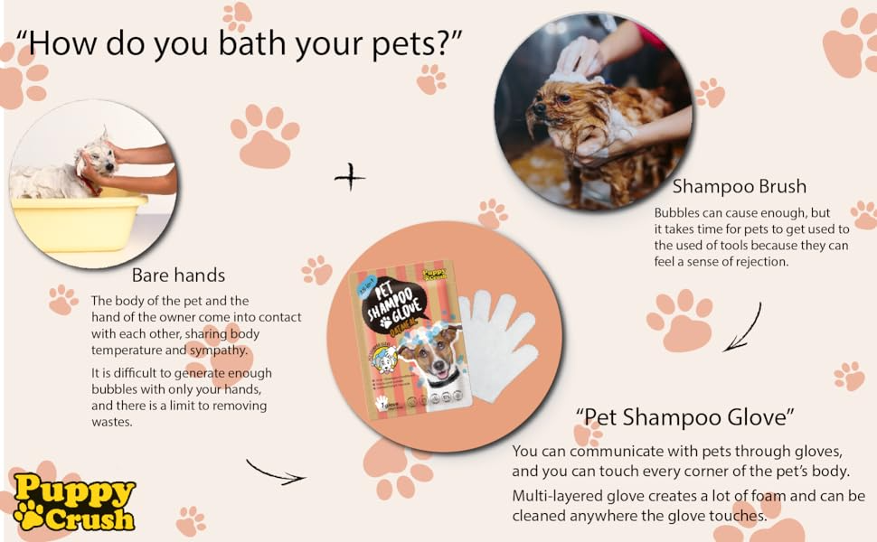 Pet Shampoo Glove_3