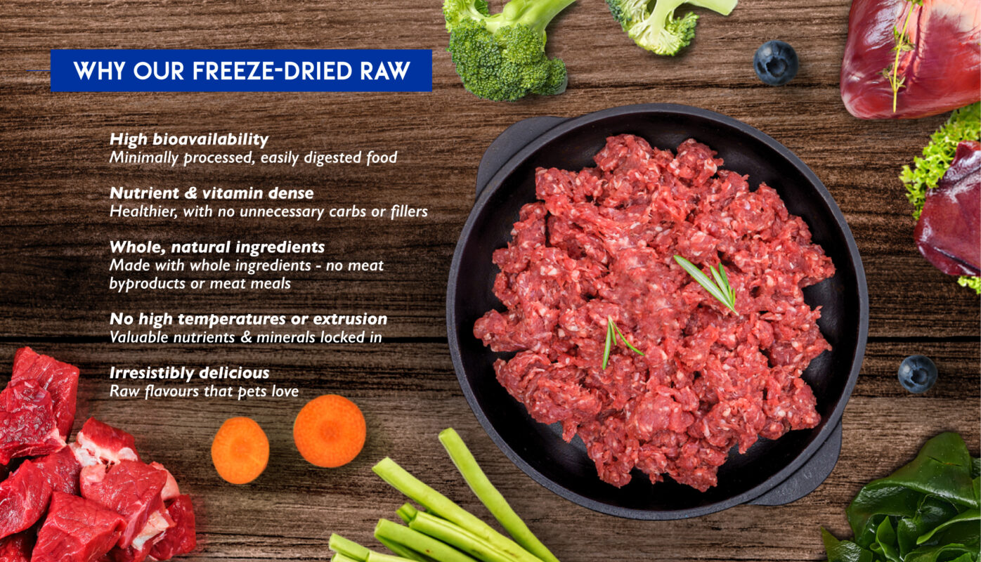 Animalkind 凍乾生食 狗 Wellness_freeze-dried raw